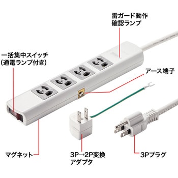 電源タップ サンワサプライ