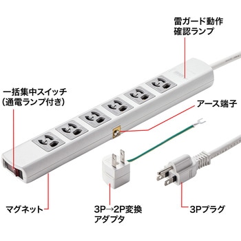 電源タップ サンワサプライ