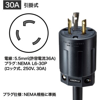 TAP-SV23012C19LKN 19インチサーバーラック用コンセント