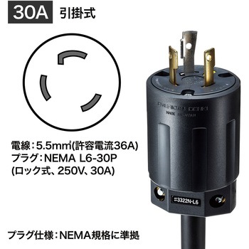 19インチサーバーラック用コンセント サンワサプライ