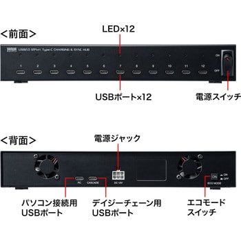 USB-2THCS12 USBハブ サンワサプライ 12ポート Type-C メス×1 セルフ