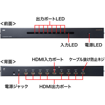 VGA-HDRSP8 HDMI分配器 1本 サンワサプライ 【通販モノタロウ】