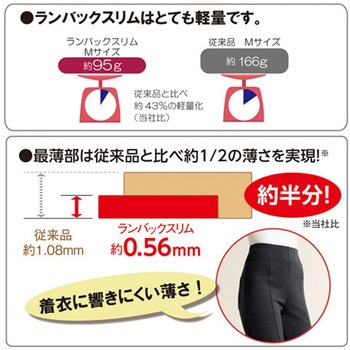 ランバックスリム 竹虎