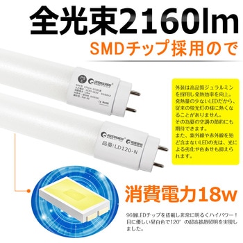 LED蛍光灯 直管 40W形 ナノ技術採用 割れない材質 グロー式対応 口金G13 GOODGOODS(グッド・グッズ)