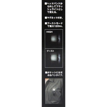 乾電池式LEDヘッドライト SK11