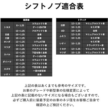 シフトノブミニ チャンピオンツール