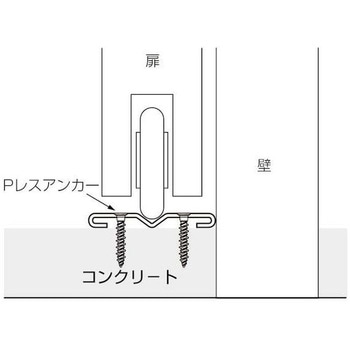 ステンレス敷居レール取付ビス付 ケージーパルテック