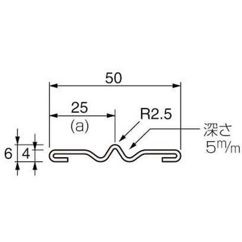 ステンレス敷居レール(取付ビス付戸車付き) ケージーパルテック