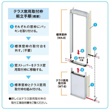 ウインドエアコン 冷房専用タイプ