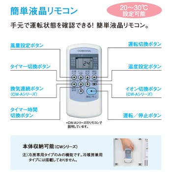 CW-1620(WS) ウインドエアコン 冷房専用タイプ 1台 コロナ 【通販