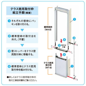 知覚できる 日の出 してはいけない ウインド エアコン 冷暖房 兼用 タイプ Tsuchiyashika Jp