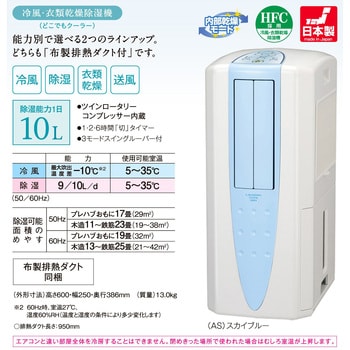 S☆235 コロナ 冷風・衣類乾燥除湿器 CDM-1020