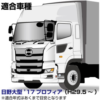 コーナーパネルガーニッシュ '17プロフィア R/L JET INOUE(ジェットイノウエ)