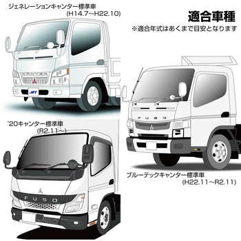 ドアアンダーカバーキャンター標準車用 R/L JET INOUE(ジェットイノウエ)