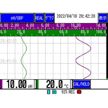 パネル型 pH/ORP指示記録調節計 セムコーポレーション