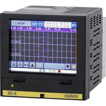 パネル型 pH/ORP指示記録調節計 セムコーポレーション