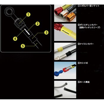 32031693S アルミ BLU/RED (フロント) スモーク レース対応ダイレクト