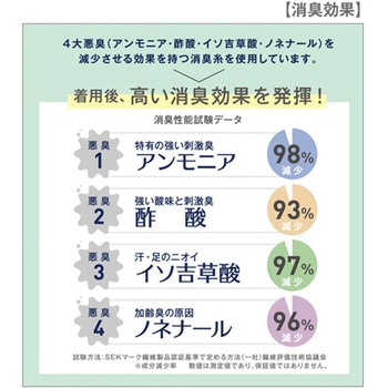 接触冷感&強力消臭インナー WH90229シリーズ 自重堂