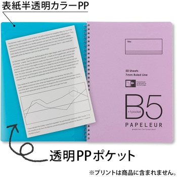 B5 ダブルリングノート パペルール 日本ノート
