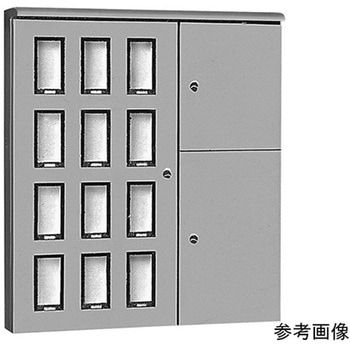 集合計器盤用キャビネット WHOシリーズ 河村電器産業