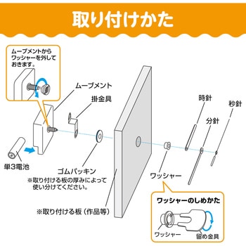 クォーツ時計Dセット - アーテック[学校教材・教育玩具]