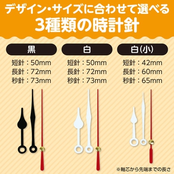 5157 クォーツ時計Dセット 1セット アーテック[学校教材・教育玩具