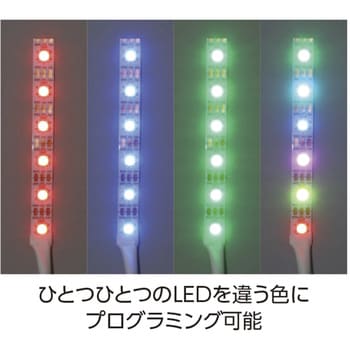 led テープライト プログラム