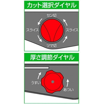 刃物産地新潟で作られた 日本製スライサー セーブインダストリー
