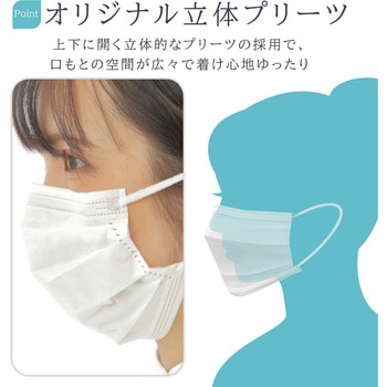 クラスメディカル リラックス 個包装 - メディコムジャパン