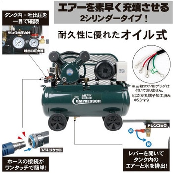 三相200Vエアーコンプレッサー AIRTEC