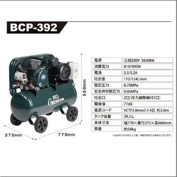 三相200Vエアーコンプレッサー AIRTEC