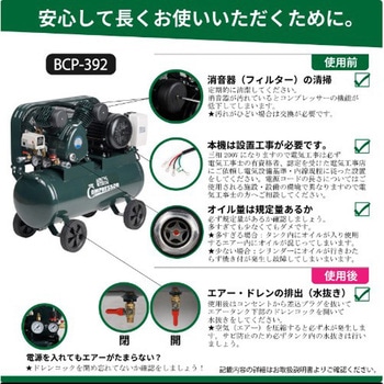 三相200Vエアーコンプレッサー AIRTEC