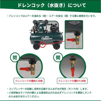三相200Vエアーコンプレッサー AIRTEC