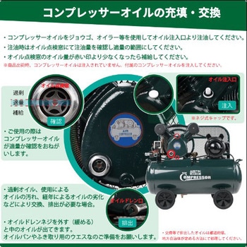 三相200Vエアーコンプレッサー AIRTEC