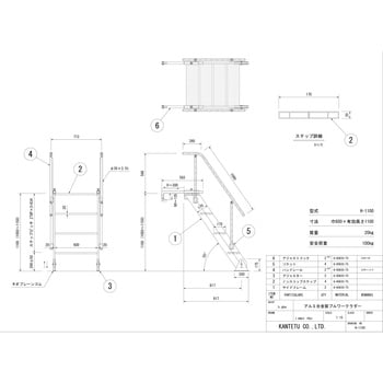 アルミ製 ブルワークラダー カンテツ その他備品 【通販モノタロウ】