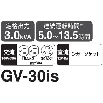 GV-30iS インバーター発電機 3．0KVA セルスタート付き 1台 工進