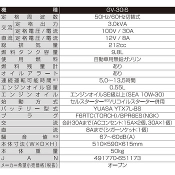 インバーター発電機 3．0KVA セルスタート付き 工進