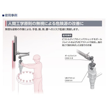 コンパクトアーム CAWシリーズ 低荷重モデル CKD