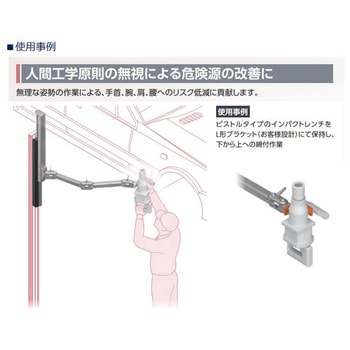 コンパクトアーム CAWシリーズ 低荷重モデル CKD