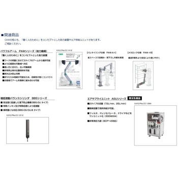 コンパクトアーム CAWシリーズ 低荷重モデル CKD