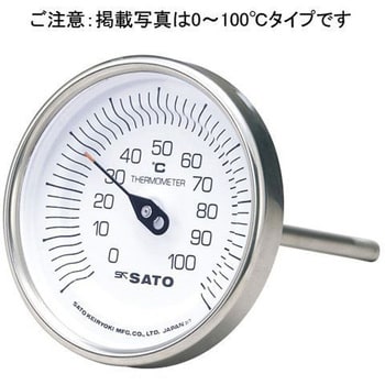 BM-T-90S 0:100℃ 100L(2010-32)(アクリル) バイメタル式温度計