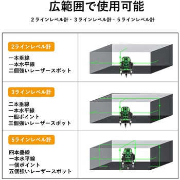 SMDSK-5R グリーンレーザー墨出し器 1個 ONE STEP 【通販モノタロウ】