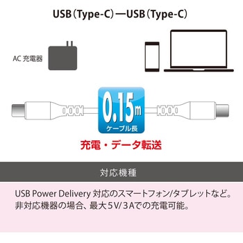 PD対応Type-Cケーブル USB-C to USB-C オーム電機