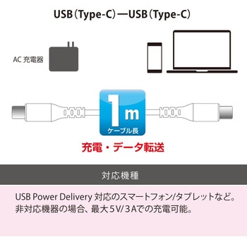 PD対応Type-Cケーブル USB-C to USB-C オーム電機