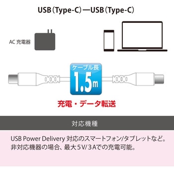 PD対応Type-Cケーブル USB-C to USB-C オーム電機