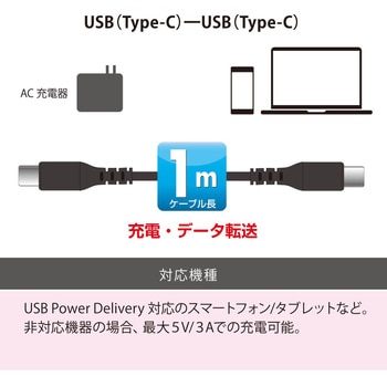 PD対応Type-Cケーブル USB-C to USB-C オーム電機