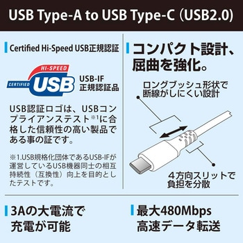 Type-Cケーブル USB-A to USB-C オーム電機