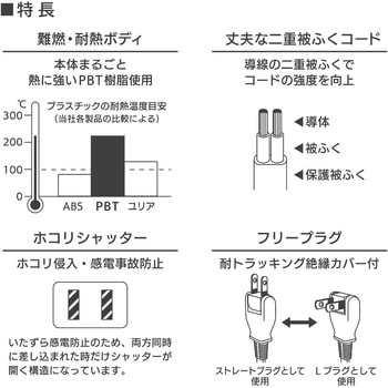 コード付タップ 延長コード 電源タップ 3個口 オーム電機
