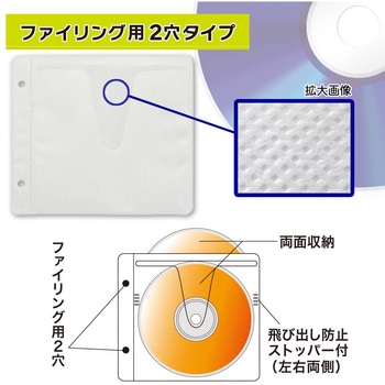 DVD&CD不織布スリーブ 両面収納タイプ オーム電機
