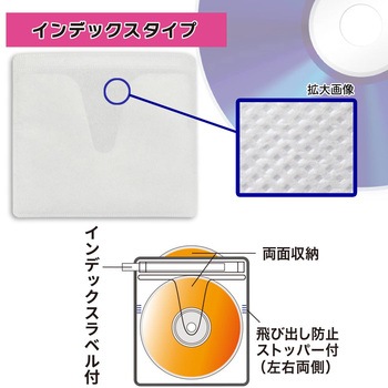 DVD&CD不織布スリーブ 両面収納タイプ50枚入 インデックスタイプ オーム電機